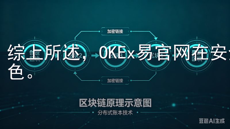 综上所述，OKEx易官网在安全性和隐私保护方面做得非常出色。