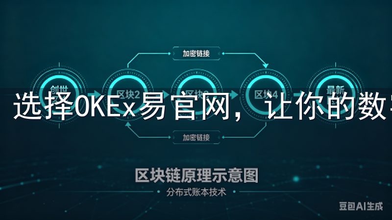 选择OKEx易官网，让你的数字货币交易之旅更加安全便捷。