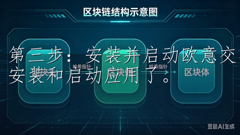 第三步：安装并启动欧意交易所应用 下载完成后，接下来就是安装和启动应用了。