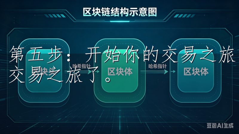第五步：开始你的交易之旅 一切准备就绪后，就可以开始你的交易之旅了。