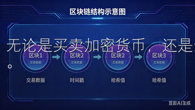 无论是买卖加密货币，还是查看市场行情，都能在几秒钟内完成。