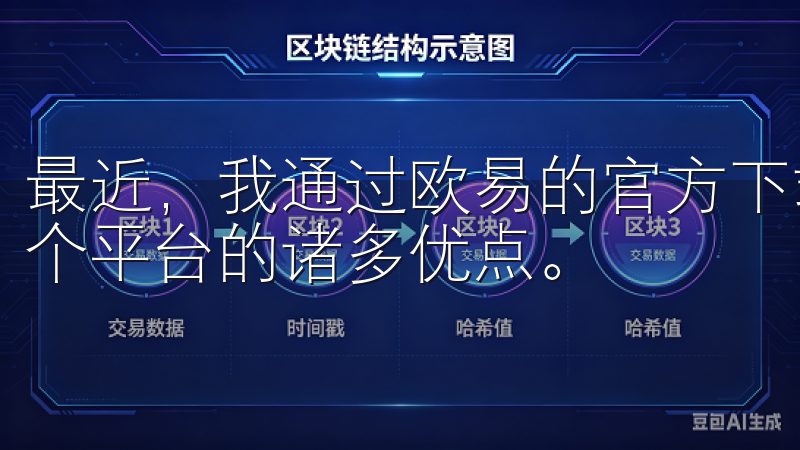 最近，我通过欧易的官方下载入口下载了他们的应用，体验了这个平台的诸多优点。