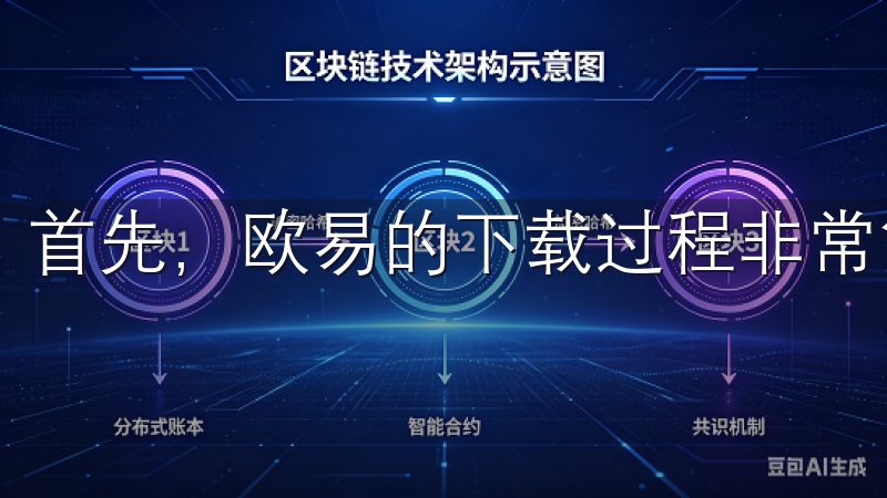 首先，欧易的下载过程非常简单，只需几分钟就能完成。