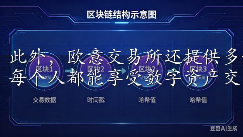此外，欧意交易所还提供多语言支持，方便全球用户的使用，让每个人都能享受数字资产交易的乐趣。