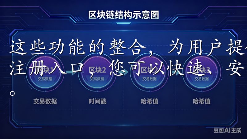 这些功能的整合，为用户提供了更为全面的交易体验通过我们的注册入口，您可以快速、安全地创建账户，享受流畅的交易体验。