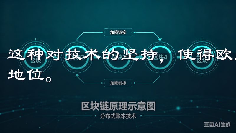 这种对技术的坚持，使得欧意交易所在激烈竞争中始终保持领先地位。