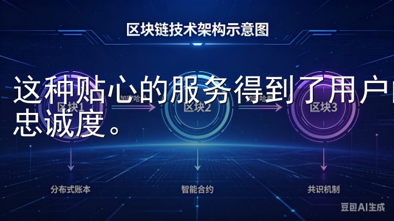 这种贴心的服务得到了用户的广泛好评，也增强了用户对平台的忠诚度。