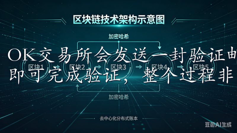 OK交易所会发送一封验证邮件到你的邮箱，点击邮件中的链接即可完成验证，整个过程非常顺畅。