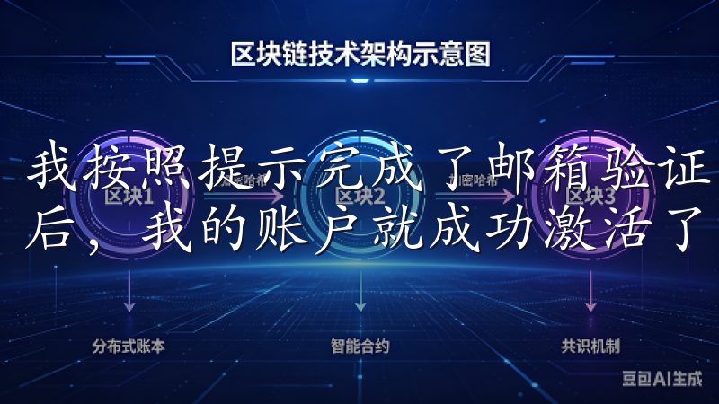我按照提示完成了邮箱验证，很快就收到了确认邮件，点击链接后，我的账户就成功激活了。