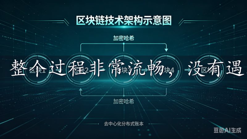 整个过程非常流畅，没有遇到任何障碍。