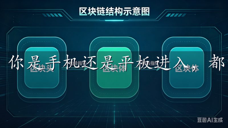 你是手机还是平板进入，都能快速找到所需的功能。