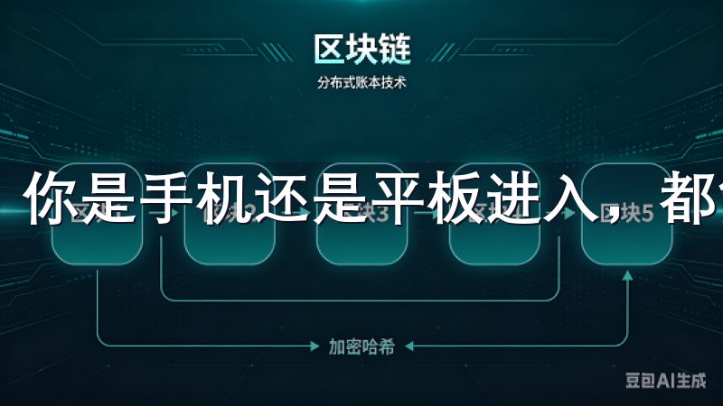 你是手机还是平板进入，都能快速找到所需的功能。