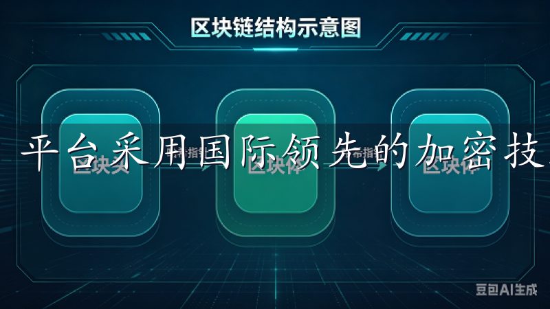 平台采用国际领先的加密技术，保障用户的资金与信息安全。