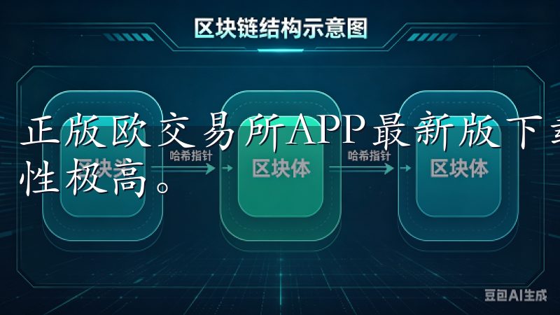 正版欧交易所APP最新版下载的界面设计简洁明了，用户友好性极高。