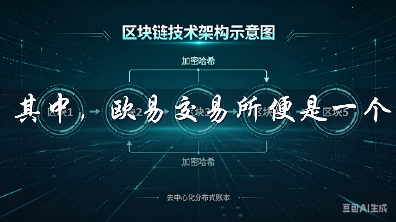 其中，欧易交易所便是一个值得选择的平台。