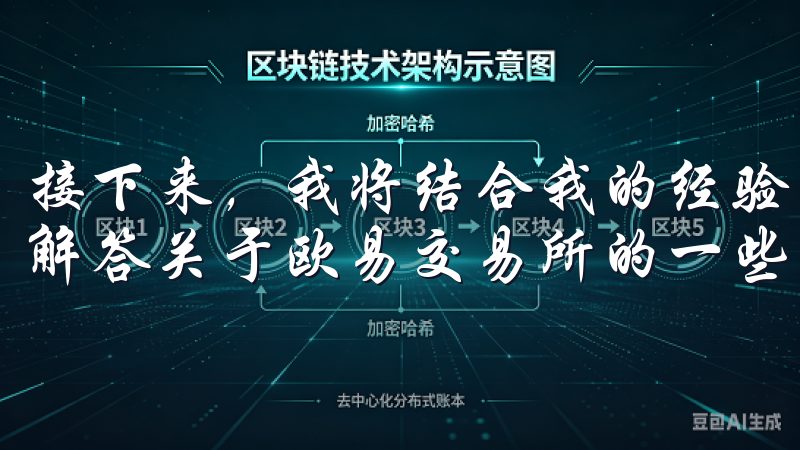 接下来，我将结合我的经验，分享一些数字货币交易的技巧，并解答关于欧易交易所的一些常见疑问。