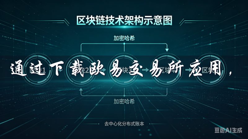通过下载欧易交易所应用，我开启了我的数字货币交易之旅。