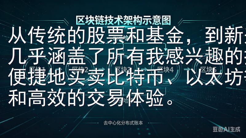 从传统的股票和基金，到新兴的加密货币和外汇，欧亿易交易所几乎涵盖了所有我感兴趣的投资领域用户在OK交易所可以快速便捷地买卖比特币、以太坊等主流数字货币，享受透明的手续费和高效的交易体验。
