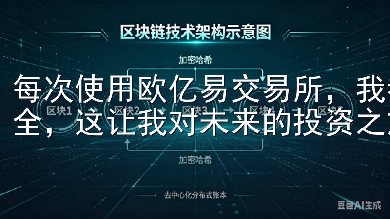 每次使用欧亿易交易所，我都能感受到一种前所未有的便捷和安全，这让我对未来的投资之旅充满了期待。