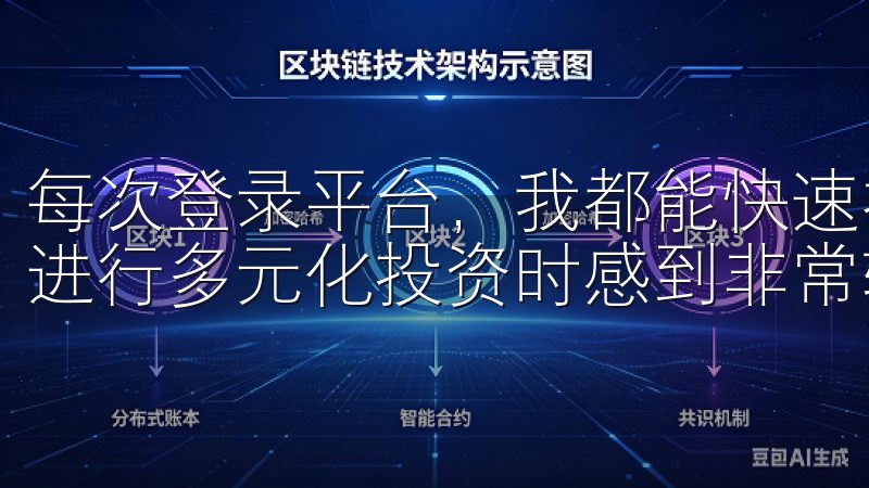 每次登录平台，我都能快速找到我需要的功能和信息，这让我在进行多元化投资时感到非常轻松。
