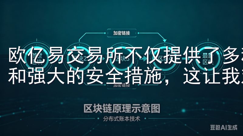 欧亿易交易所不仅提供了多种投资产品，还拥有用户友好的界面和强大的安全措施，这让我对未来的投资充满了信心。