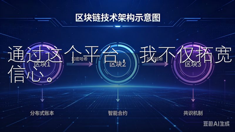 通过这个平台，我不仅拓宽了我的投资视野，还增强了我的投资信心。