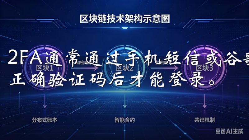 2FA通常通过手机短信或谷歌验证器发送验证码，只有在输入正确验证码后才能登录。