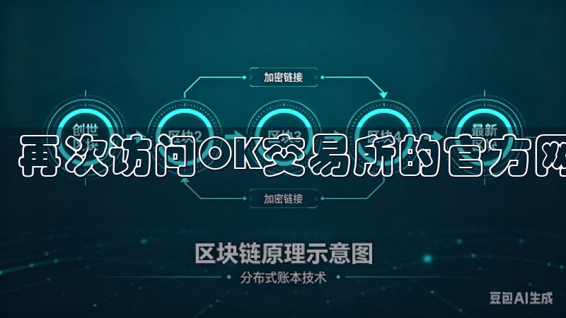 再次访问OK交易所的官方网站，点击右上角的“登录”按钮。
