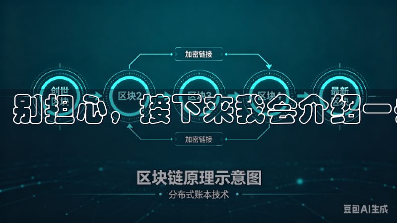 别担心，接下来我会介绍一些基本操作，帮助你快速上手。