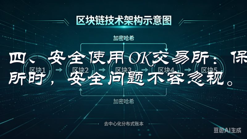 四、安全使用OK交易所：保护你的数字资产 在使用OK交易所时，安全问题不容忽视。