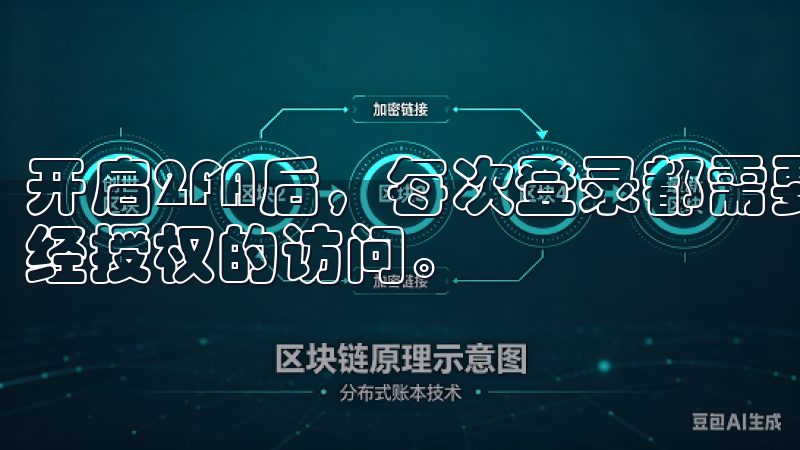 开启2FA后，每次登录都需要输入验证码，这可以有效防止未经授权的访问。