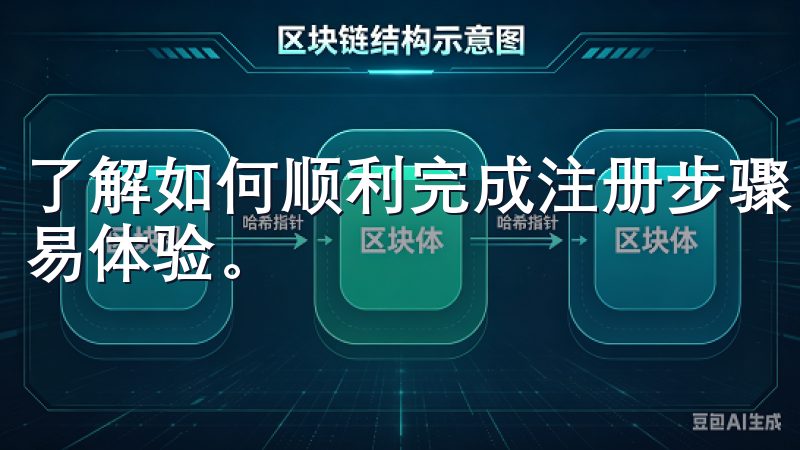 了解如何顺利完成注册步骤，确保您的账户安全，并优化您的交易体验。