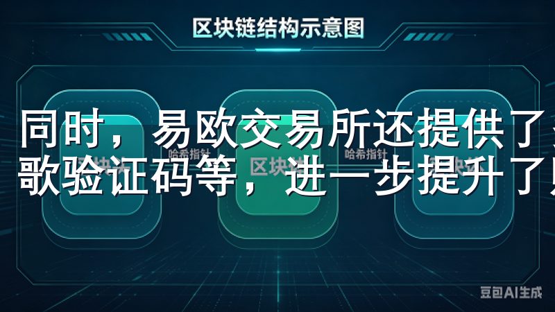 同时，易欧交易所还提供了多种安全认证机制，如二次验证、谷歌验证码等，进一步提升了账户的安全性。