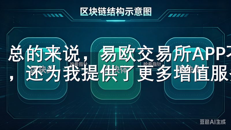 总的来说，易欧交易所APP不仅满足了我对区块链投资的需求，还为我提供了更多增值服务，让我的投资之旅更加丰富多彩。