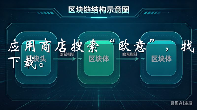 应用商店搜索“欧意”，找到官方发布的版本，并按照提示点击下载。