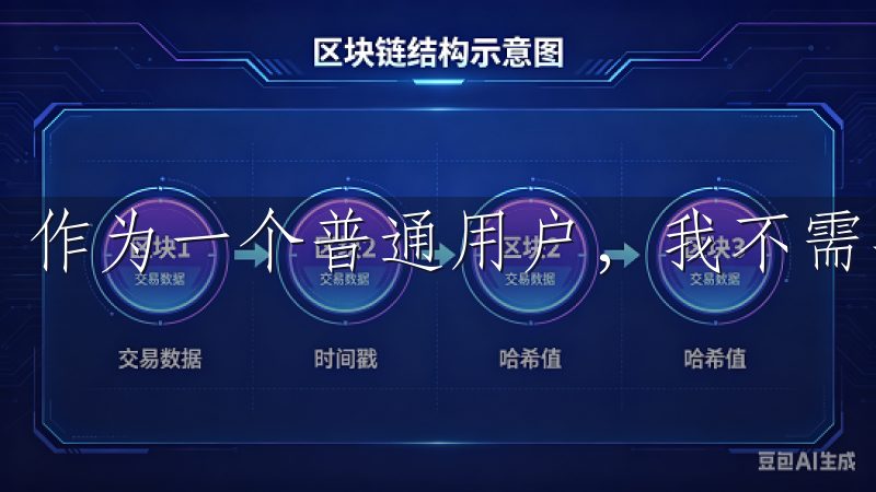 作为一个普通用户，我不需要花费太多时间去学习复杂的操作。
