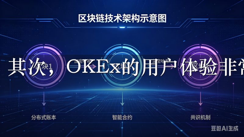 其次，OKEx的用户体验非常好。