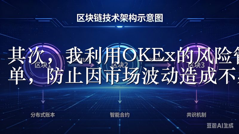 其次，我利用OKEx的风险管理工具，可以设置止损单和止盈单，防止因市场波动造成不必要的损失。