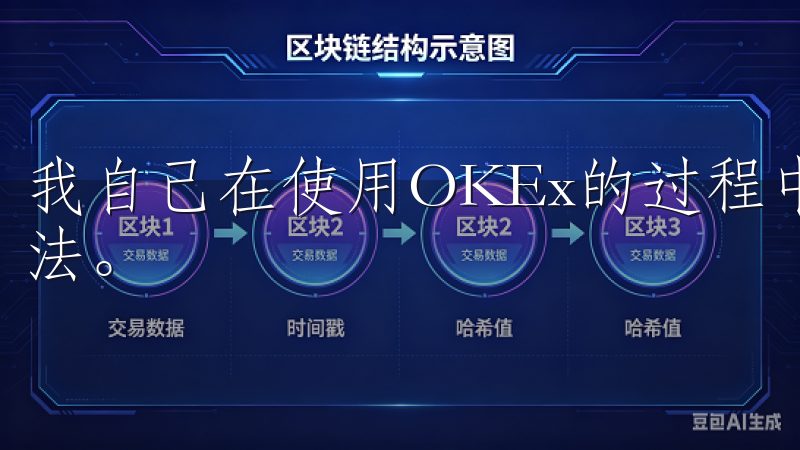 我自己在使用OKEx的过程中，学会了一些降低交易风险的方法。