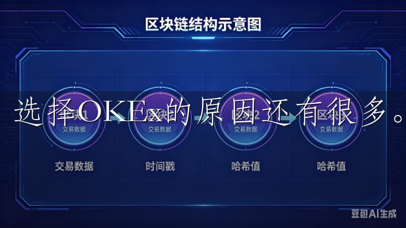 选择OKEx的原因还有很多。