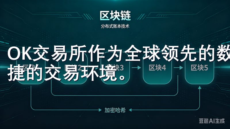 OK交易所作为全球领先的数字资产交易平台，提供了安全、便捷的交易环境。