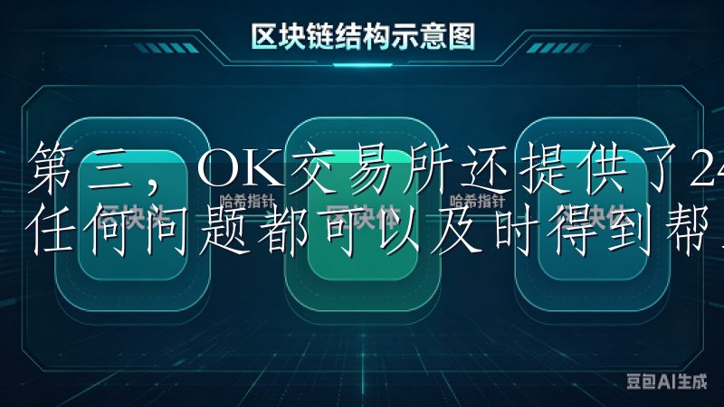 第三，OK交易所还提供了24/7的客户支持服务，用户遇到任何问题都可以及时得到帮助。
