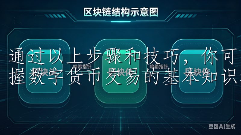 通过以上步骤和技巧，你可以快速下载OK交易所APP，并掌握数字货币交易的基本知识和操作方法。