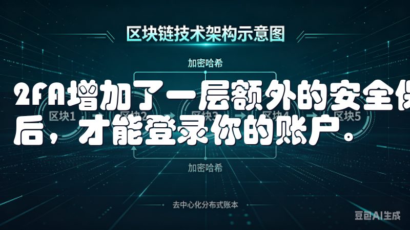 2FA增加了一层额外的安全保护，只有在你输入正确的验证码后，才能登录你的账户。
