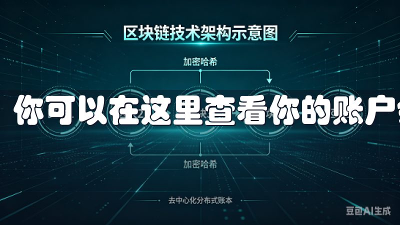 你可以在这里查看你的账户余额，并进行充值操作。