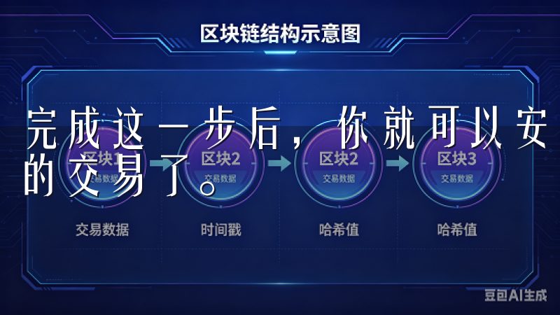 完成这一步后，你就可以安心地在OK交易所进行各种数字资产的交易了。