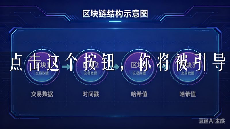 点击这个按钮，你将被引导到注册页面。