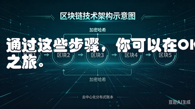 通过这些步骤，你可以在OK交易所轻松开始你的数字资产交易之旅。