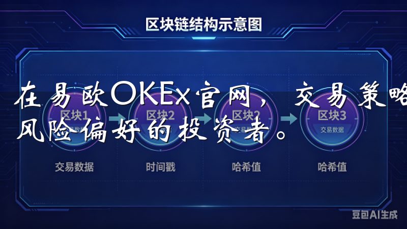 在易欧OKEx官网，交易策略涵盖了多种市场情况，适合不同风险偏好的投资者。