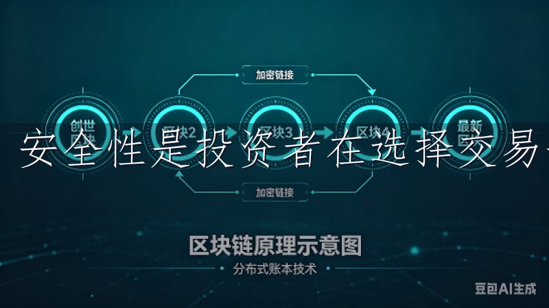 安全性是投资者在选择交易平台时最关注的因素之一。